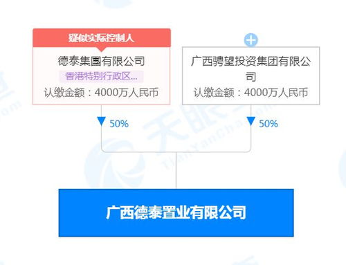 城西新局 數(shù)字文化賽道上的“長(zhǎng)情”角逐與騁望遠(yuǎn)見